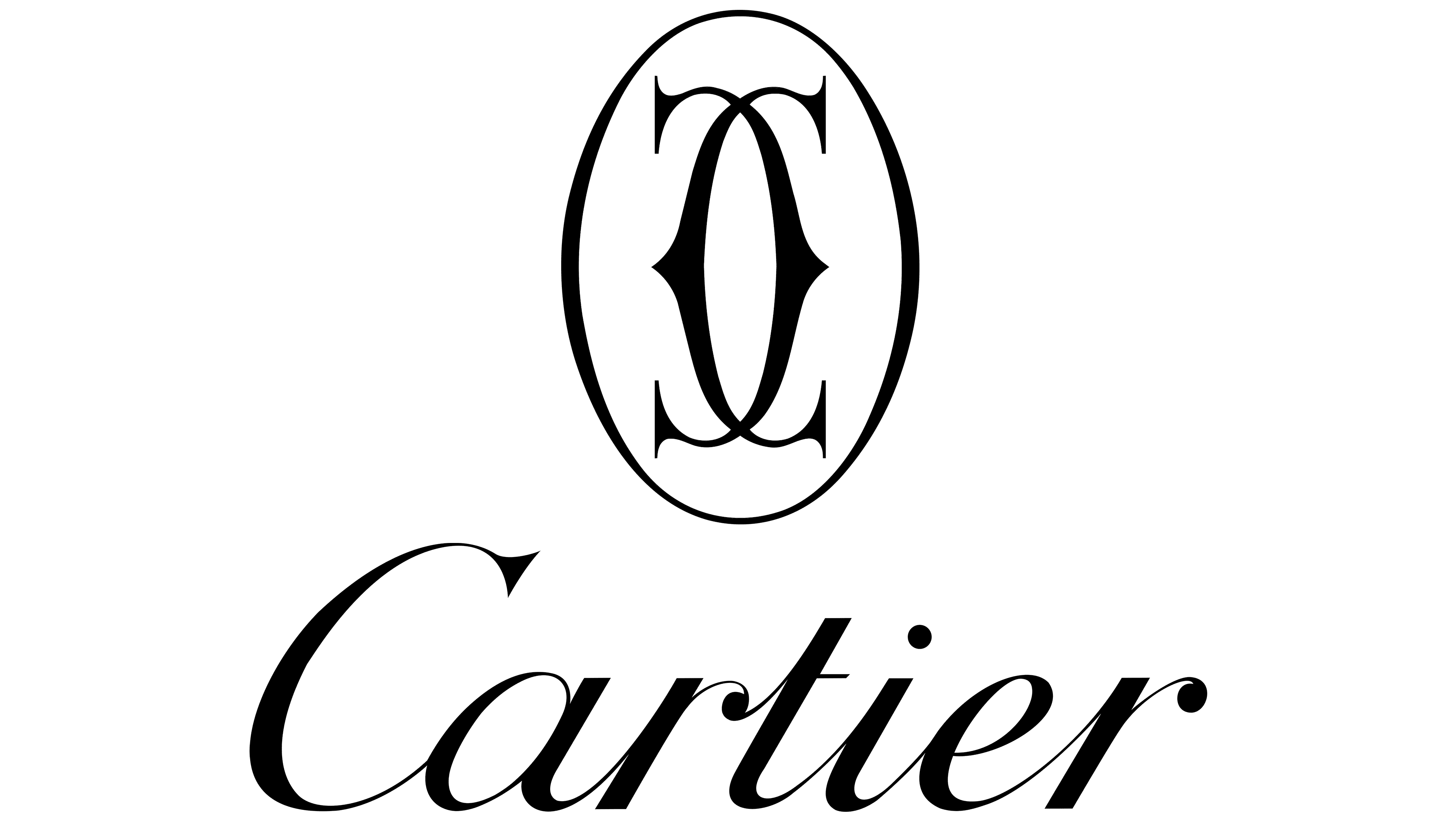 Cartier-Symbol