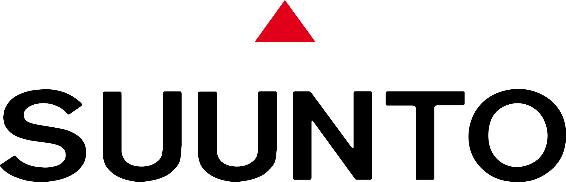 1841px-Suunto-logo.svg.png